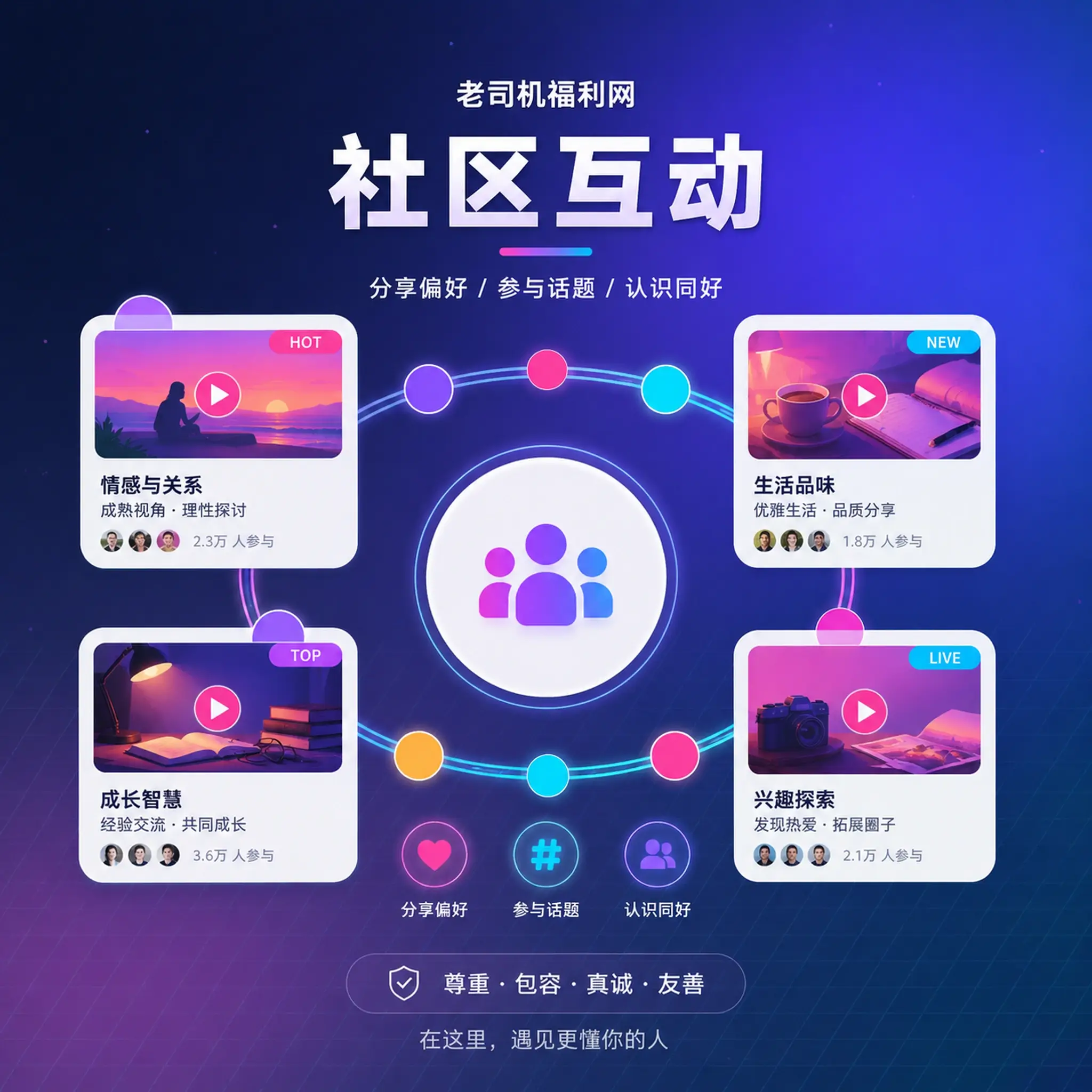 老司机创作者与社区互动